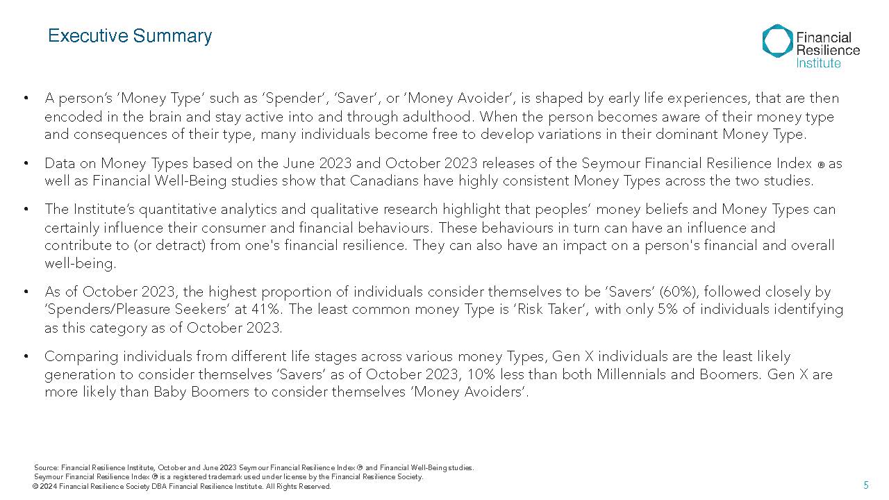 Executive summary of key findings on Money Types, financial resilience, and generational differences