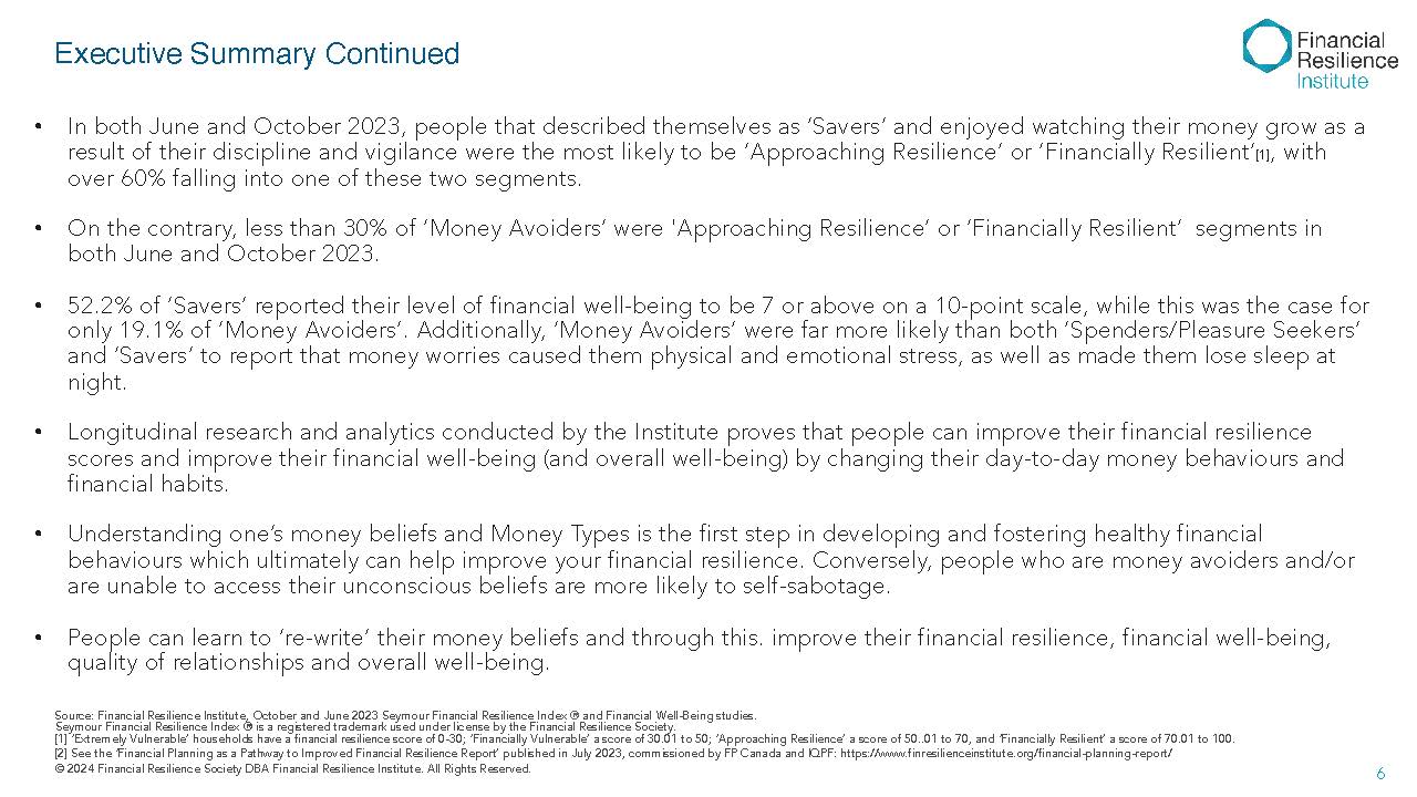 Continued summary of findings on Money Types, financial resilience, and improving financial well-being