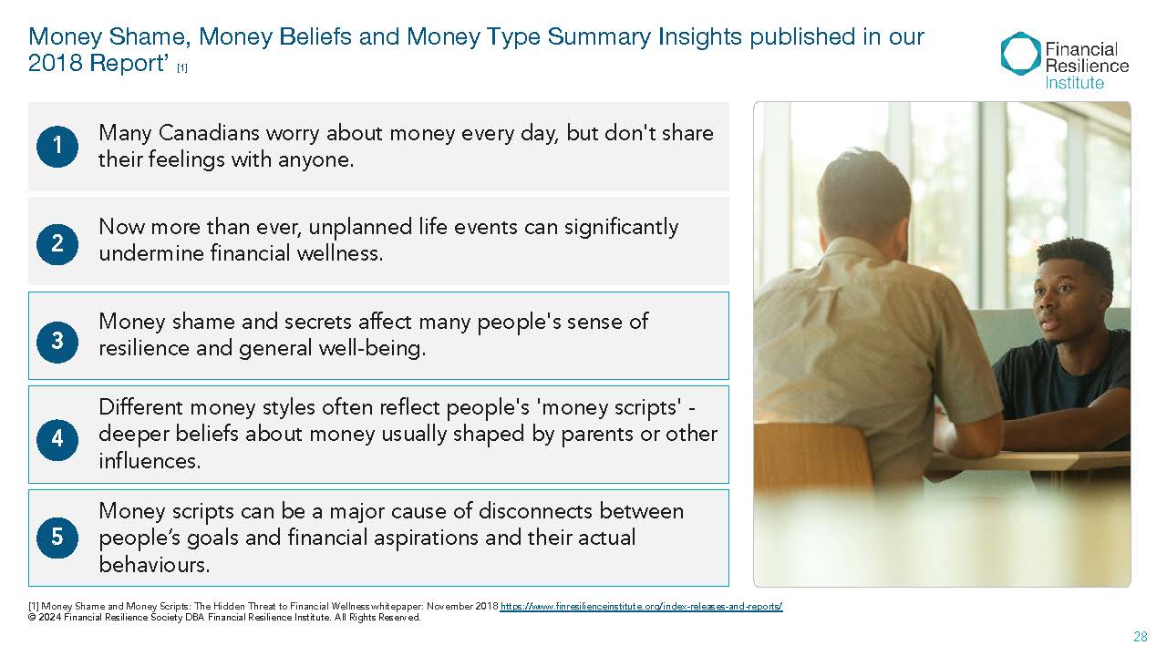 Five insights on money shame, money scripts, and their impact on financial wellness