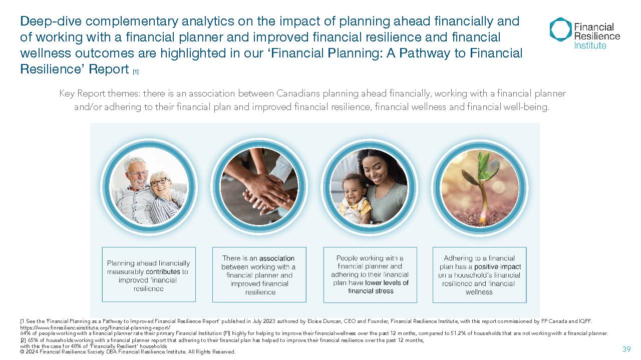 Four images illustrating financial planning benefits: family, teamwork, growth, and support