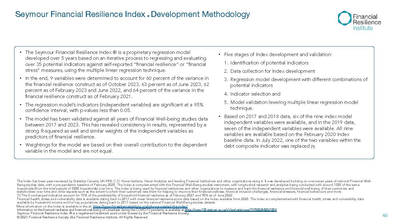 Counseling presentation explaining financial resilience indicators and assessment methods.